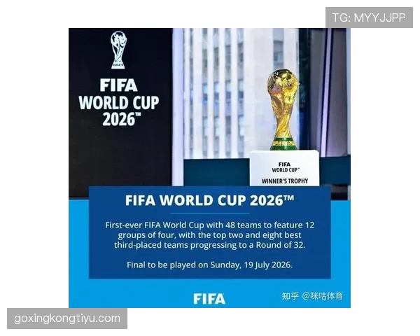 2026世界杯48队赛制怎么分组 晋级规则与小组出线条件详解