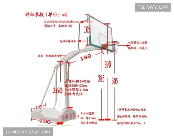 篮球比赛中“球卡篮筐规则”如何解析?详细解读判定标准。