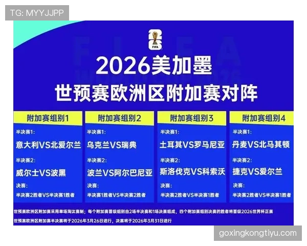 捷克队能否突围2026世界杯小组赛?出线前景与阵容分析 捷克队能否突围2026世界杯小组赛?出线前景与阵容分析