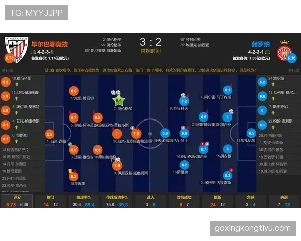 皇马防守稳定性下降影响赛季走势，表现波动对争冠形势形成制约