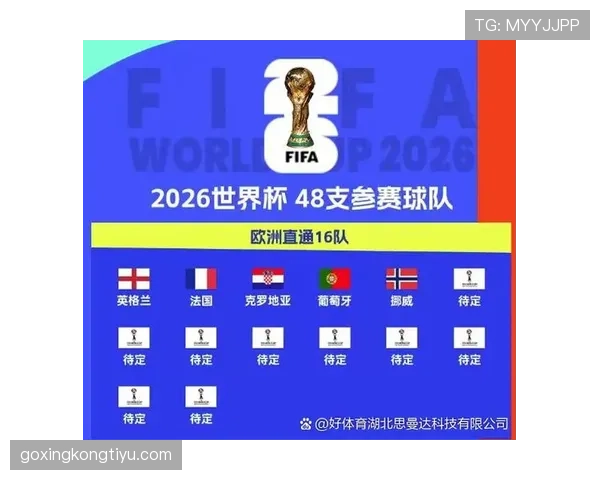 乌兹别克斯坦首次晋级2026世界杯前景如何