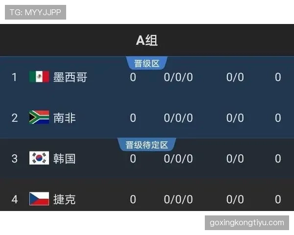 苏格兰2026世界杯赛程预测及出线形势深度分析 苏格兰2026世界杯赛程预测及出线形势深度分析